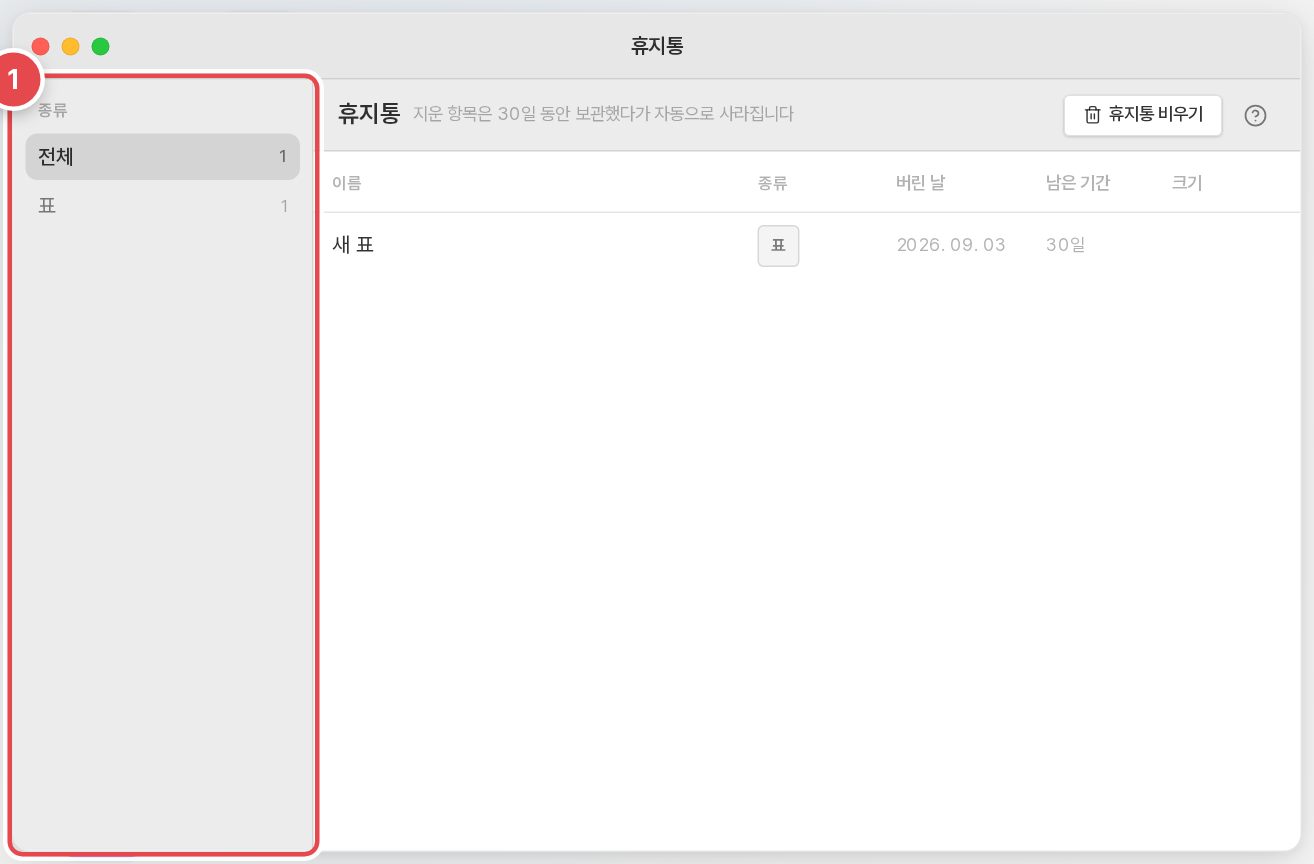 [휴지통]을 열면 지운 것이 종류별로 보입니다
